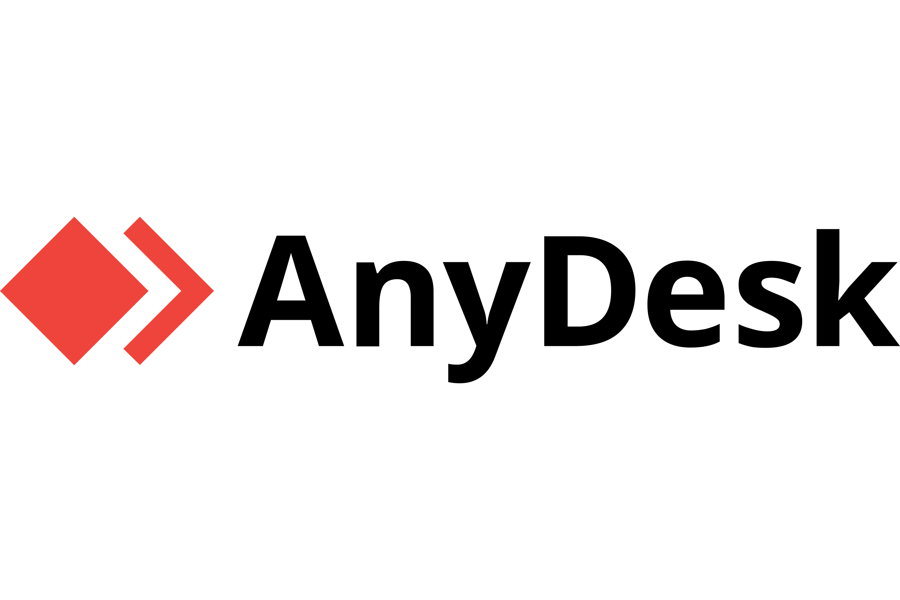 AnyDesk Logo
